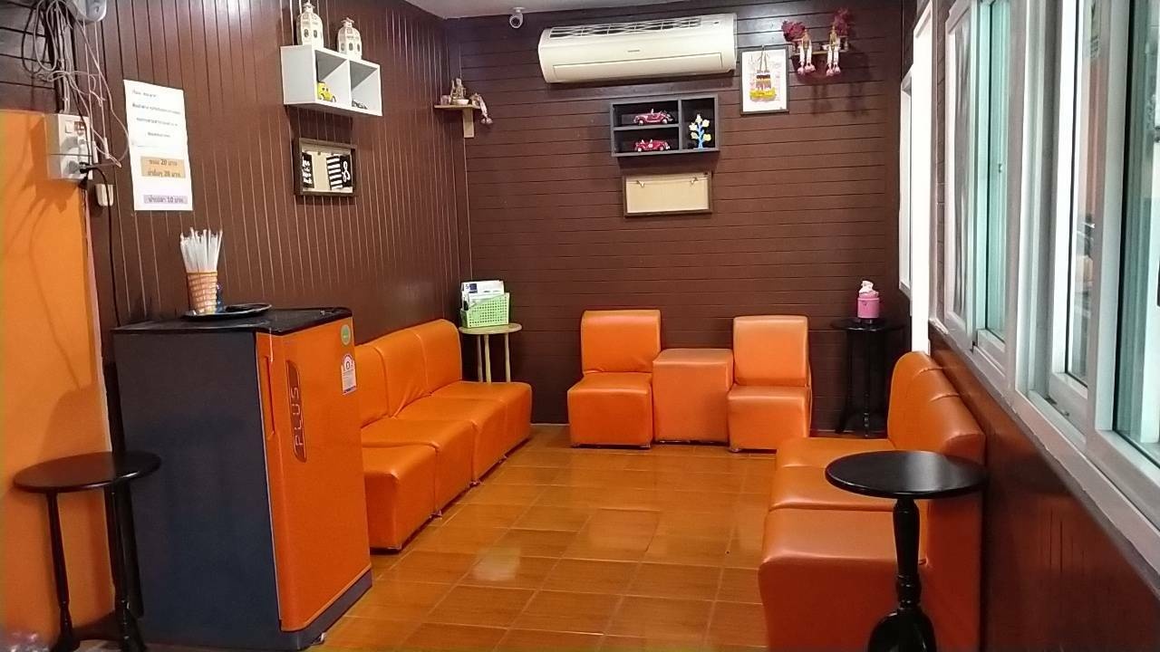 รูปที่ 3