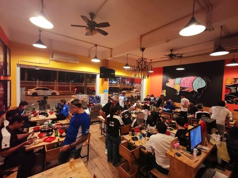 รูปที่ 3