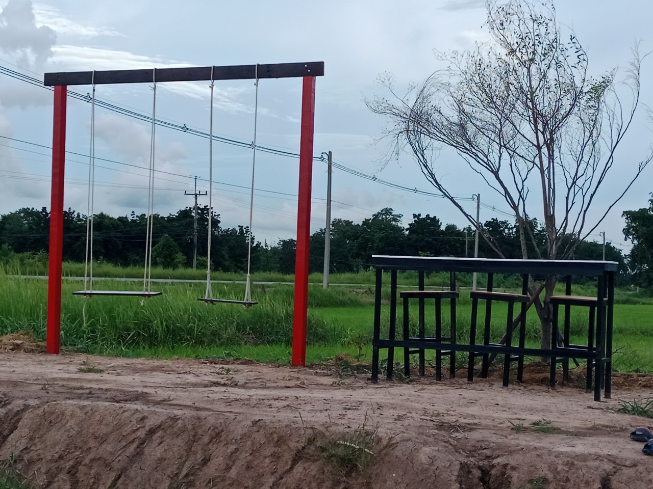 รูปที่ 3