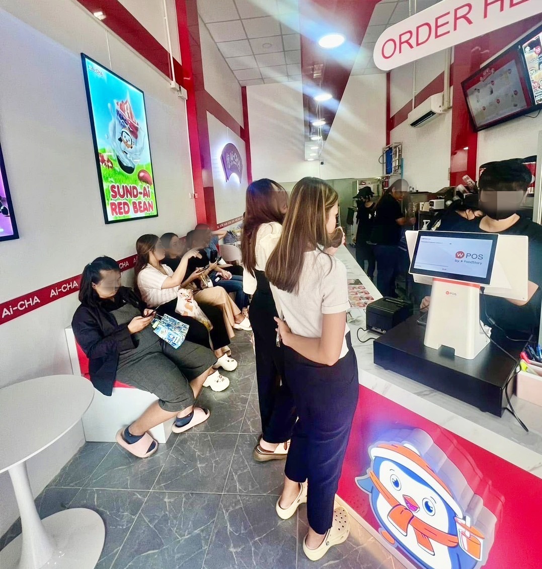 รูปที่ 2