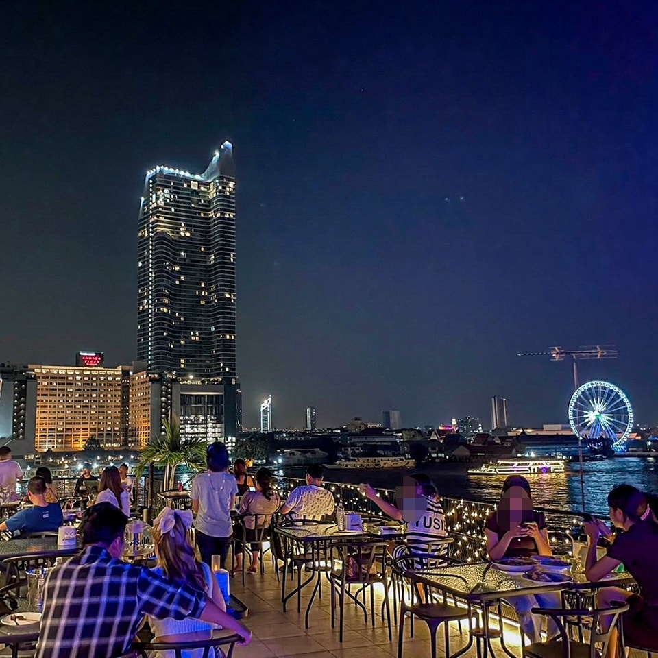 รูปที่ 2