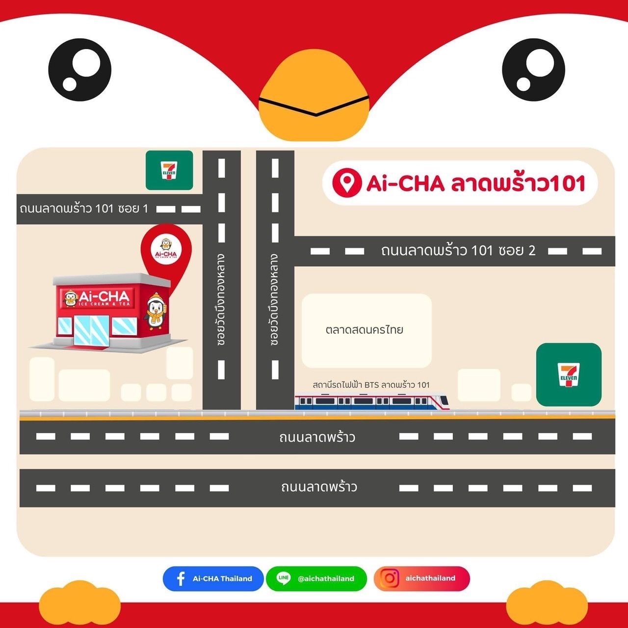 รูปที่ 6