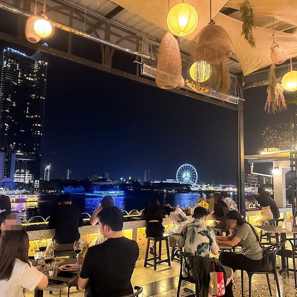 รูปที่ 4