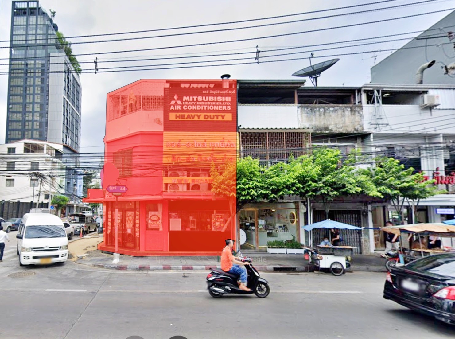 รูปที่ 2