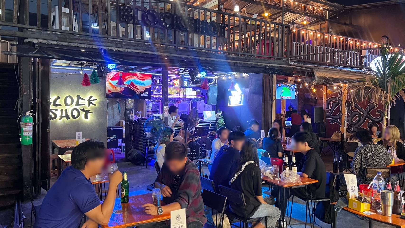 รูปที่ 2