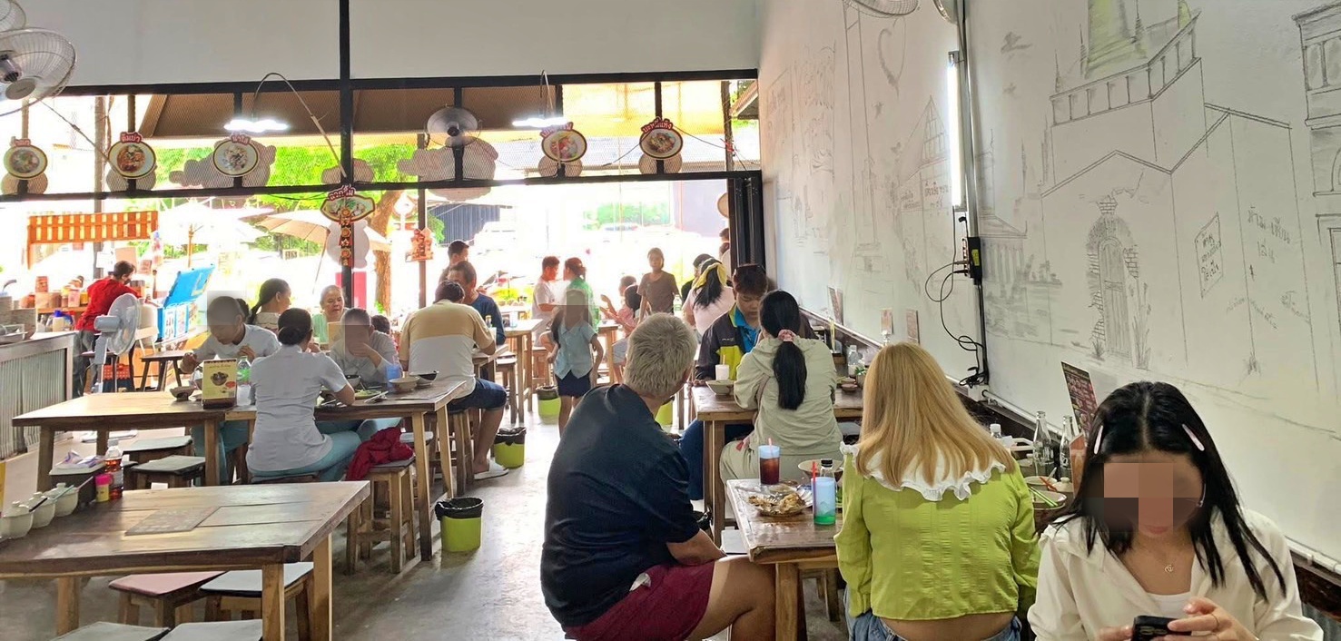 รูปที่ 2