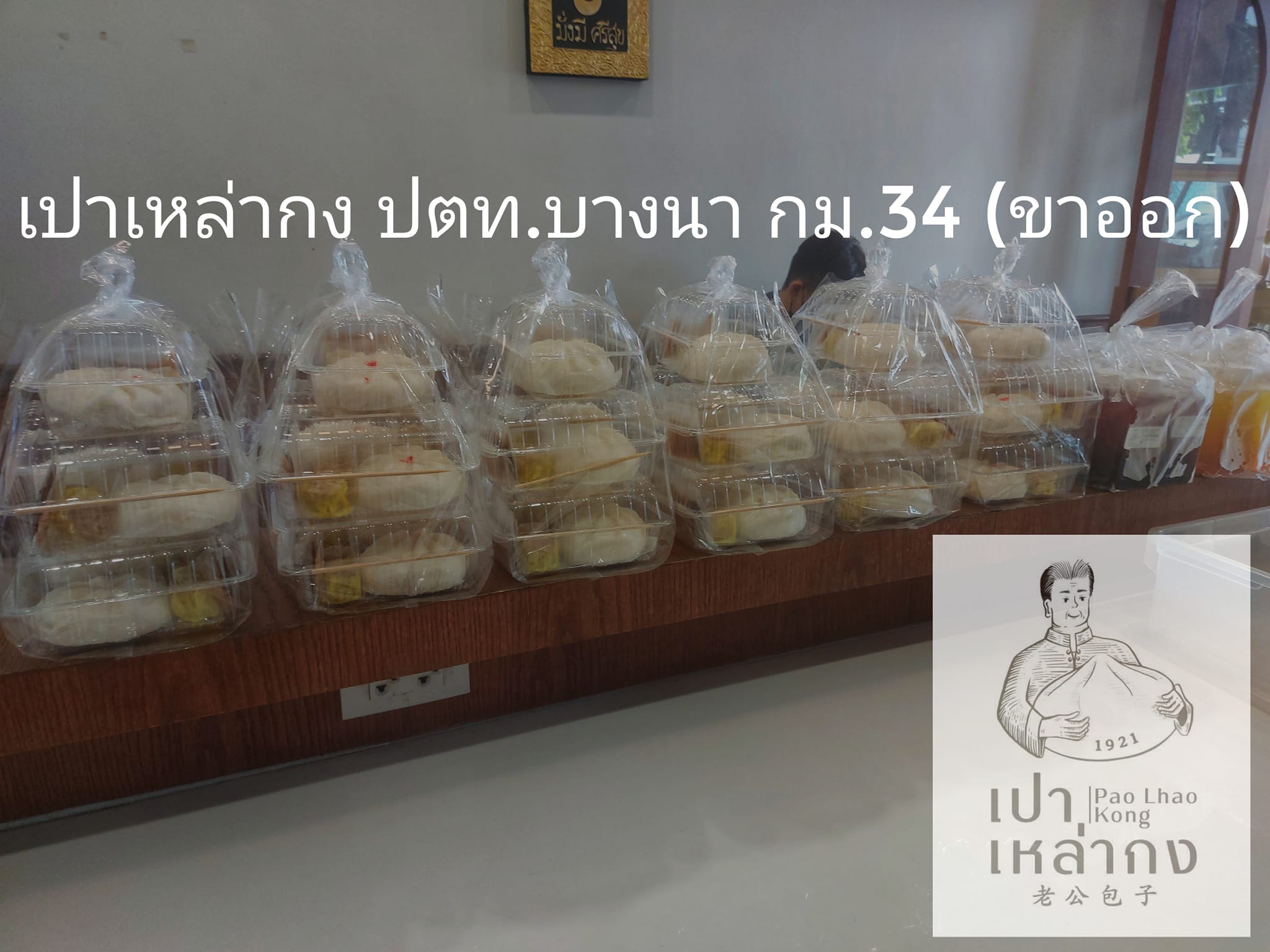 รูปที่ 2