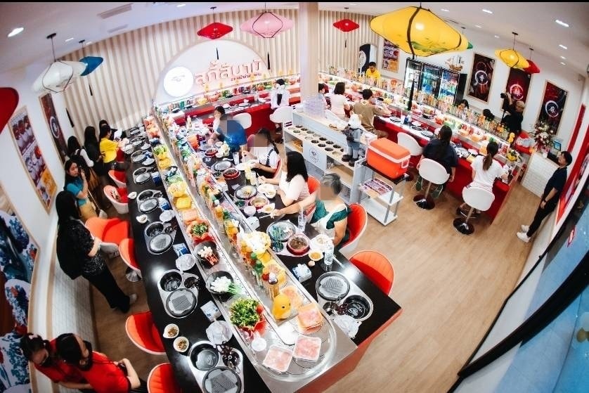 รูปที่ 2