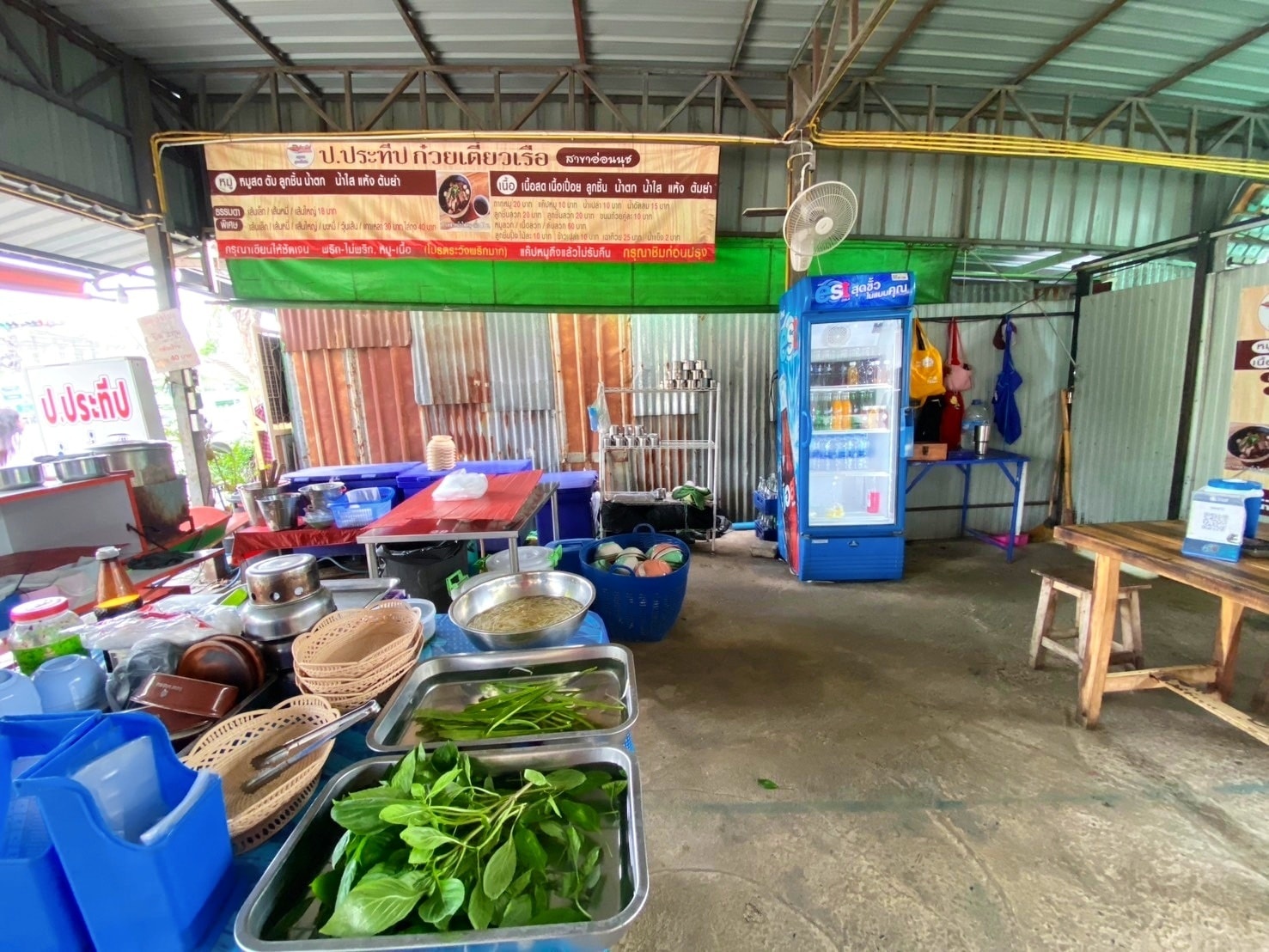รูปที่ 2