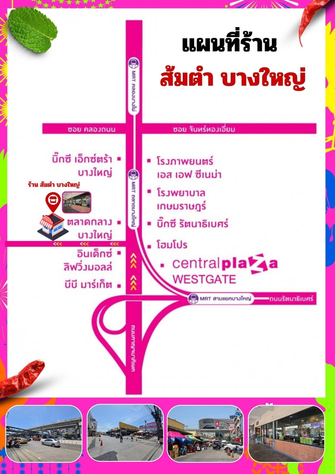 รูปที่ 6