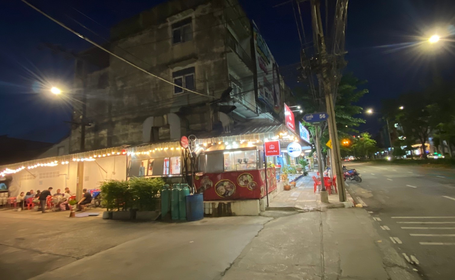 รูปที่ 2