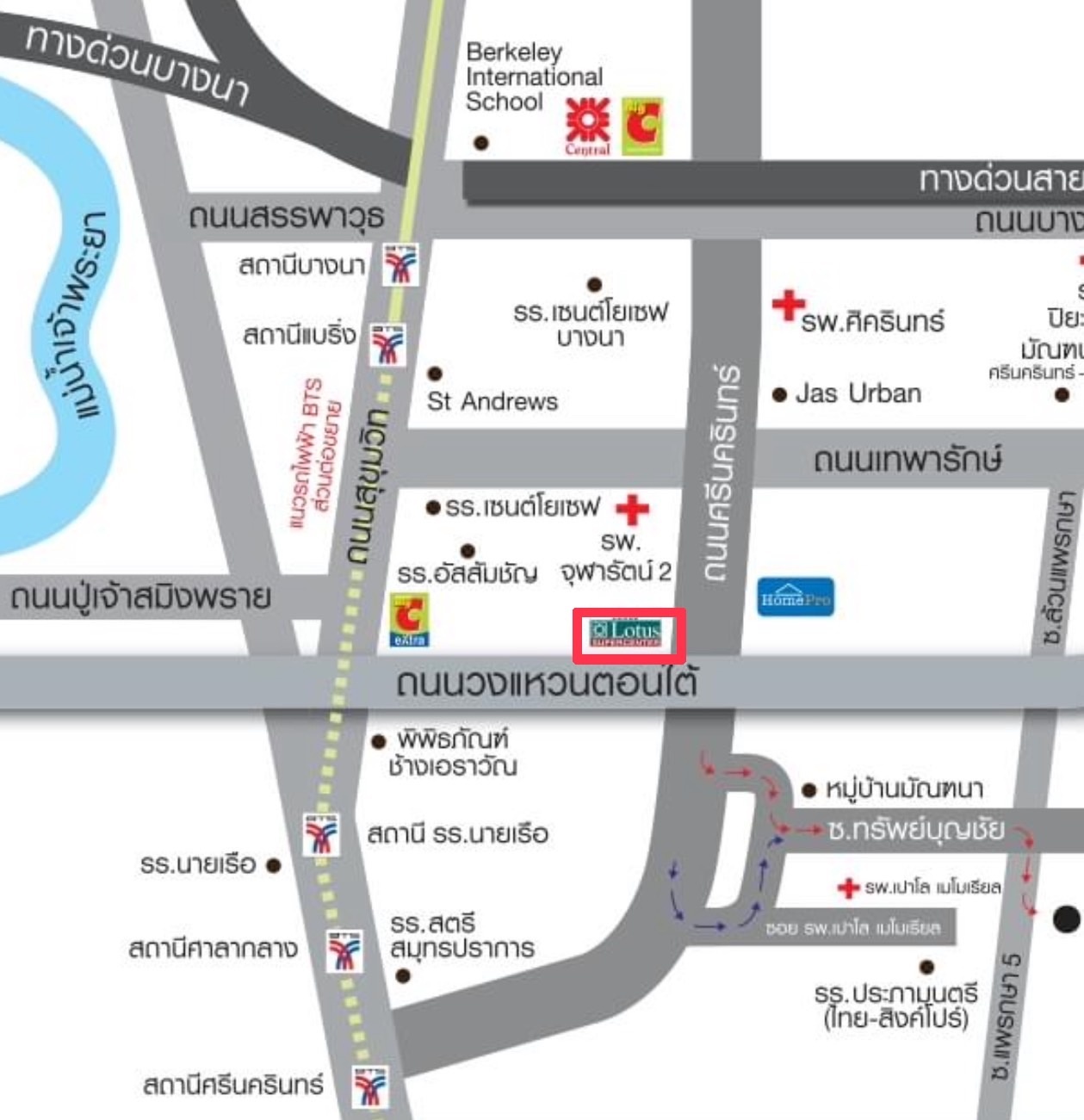 รูปที่ 3