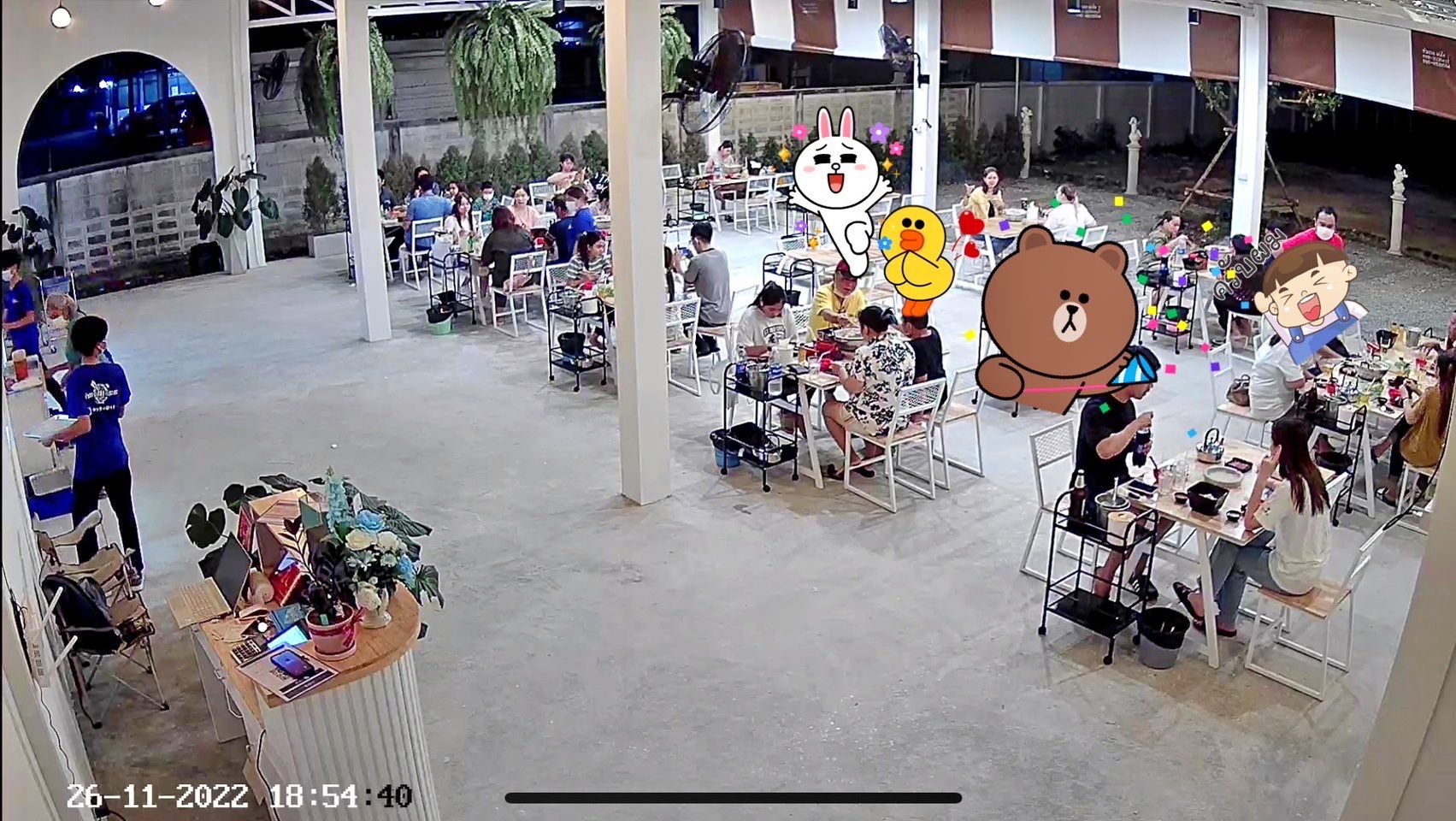 รูปที่ 3