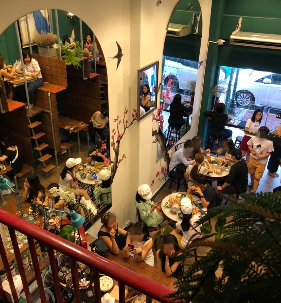 รูปที่ 2