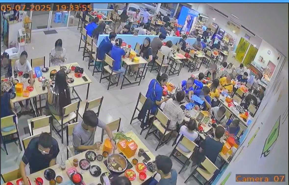รูปที่ 2
