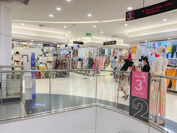 รูปที่ 2