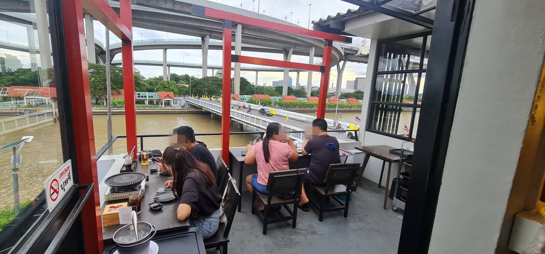 รูปที่ 2