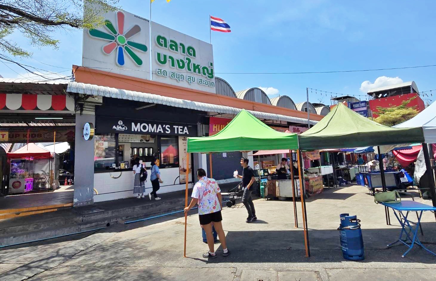 รูปที่ 2