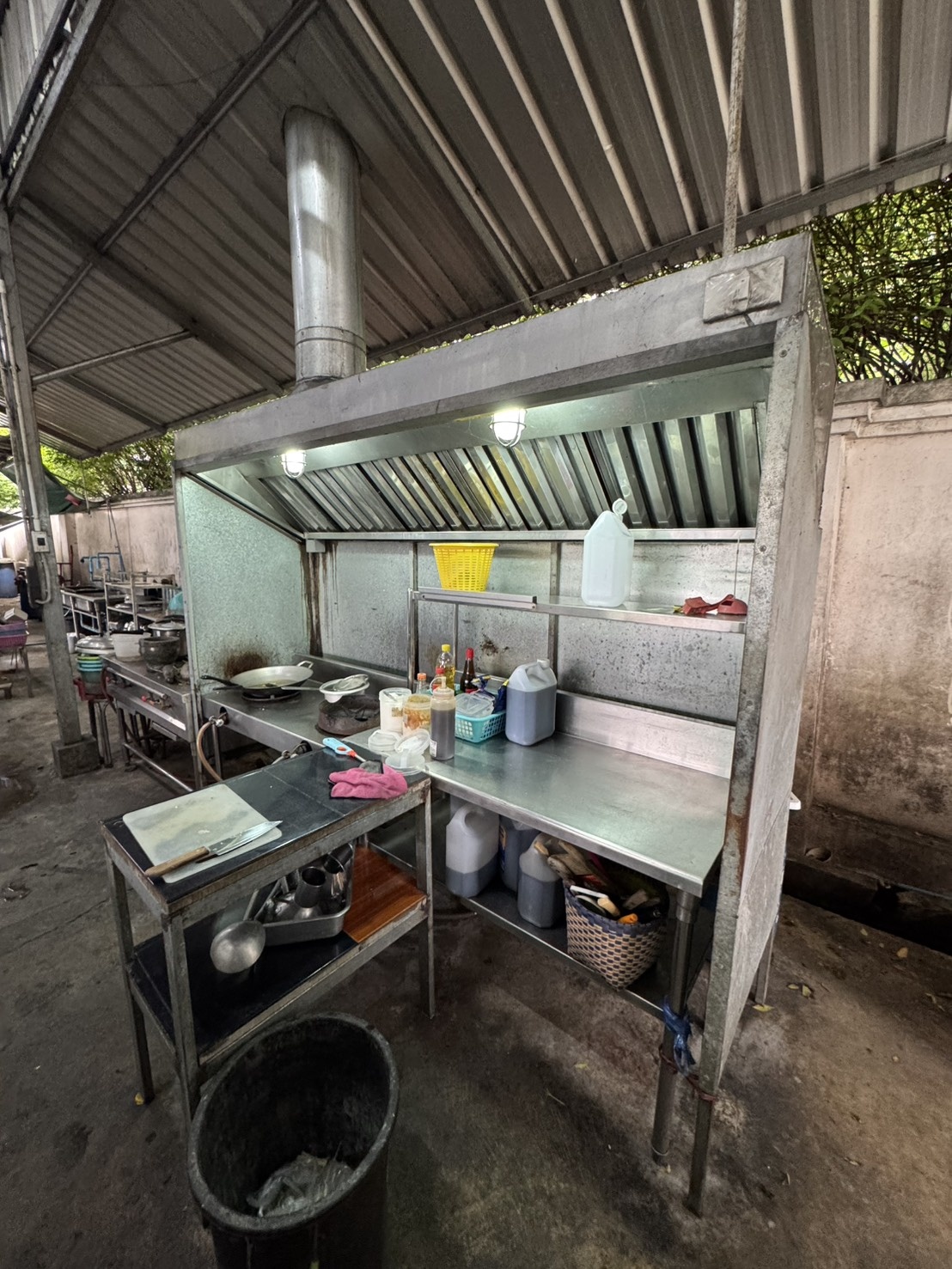รูปที่ 2