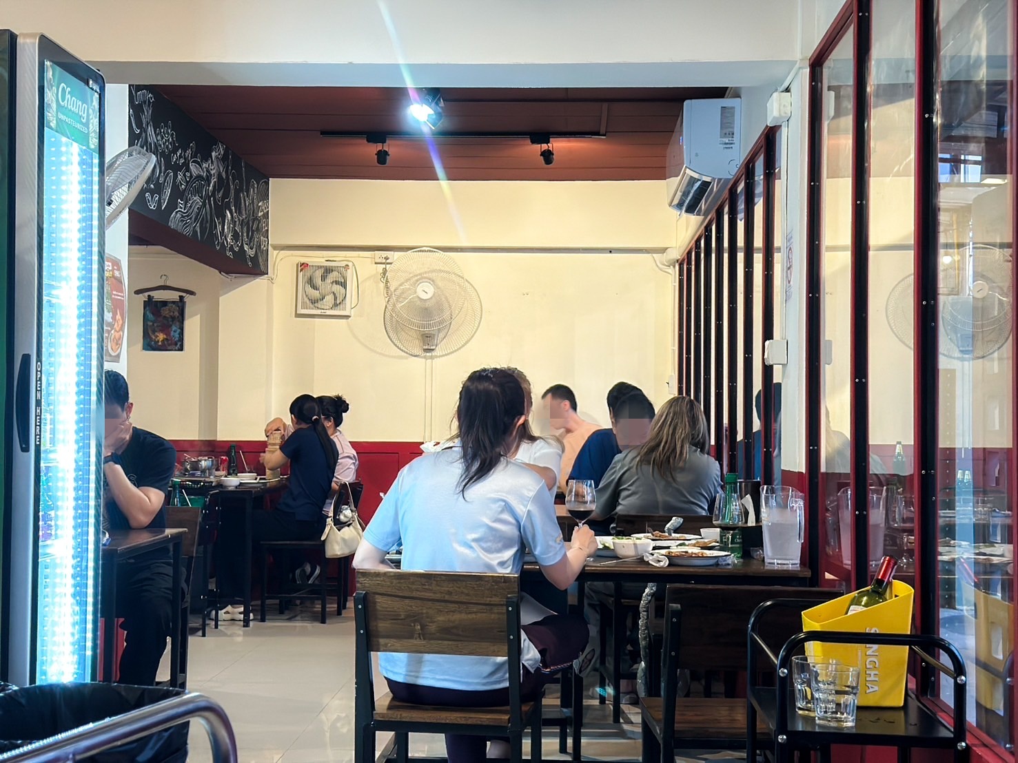 รูปที่ 6