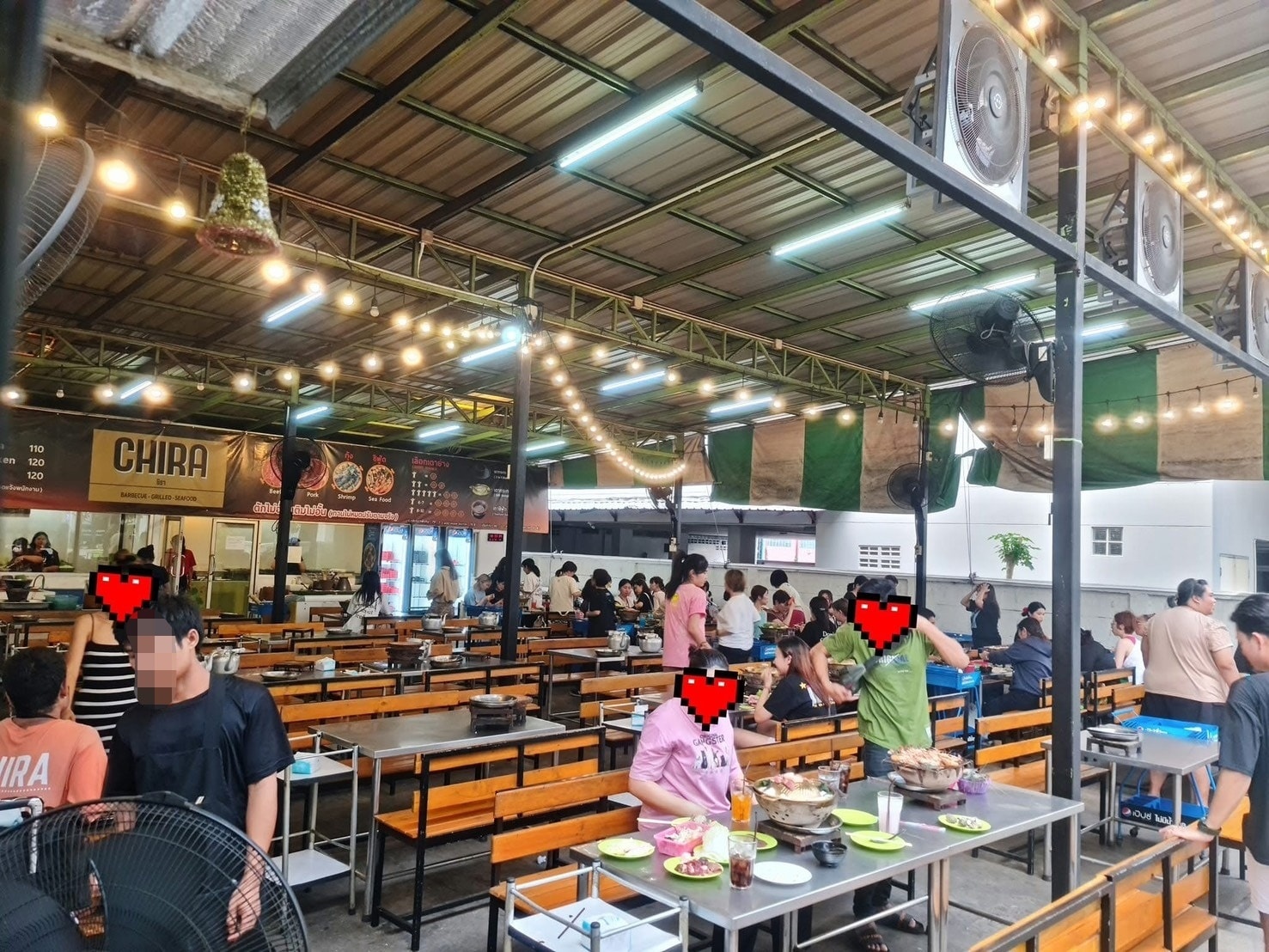 รูปที่ 2