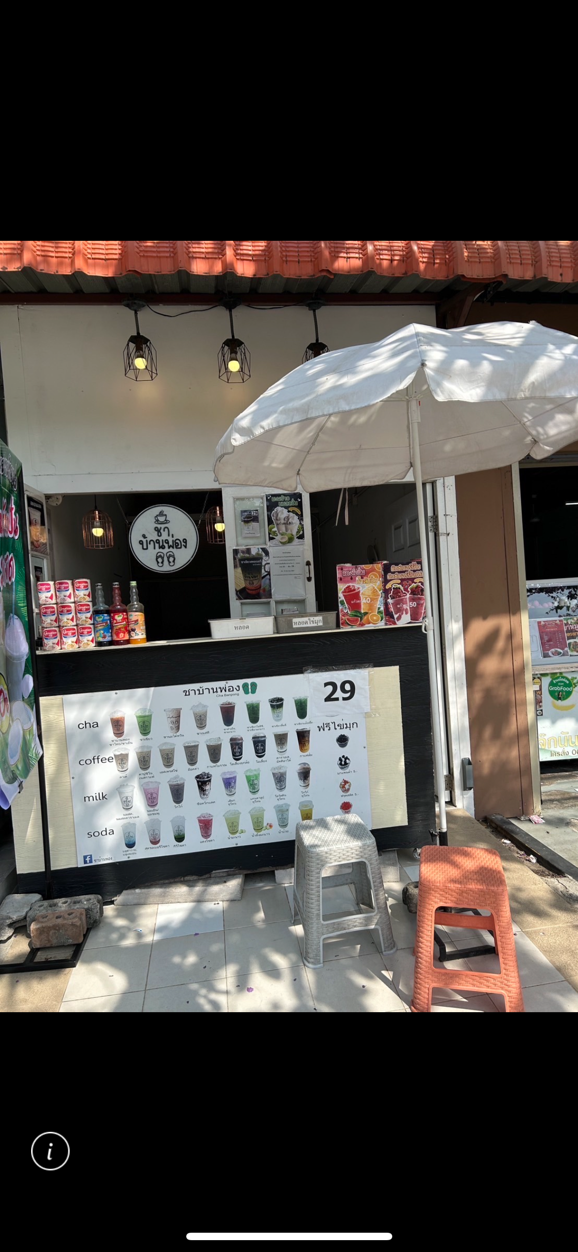 รูปที่ 2