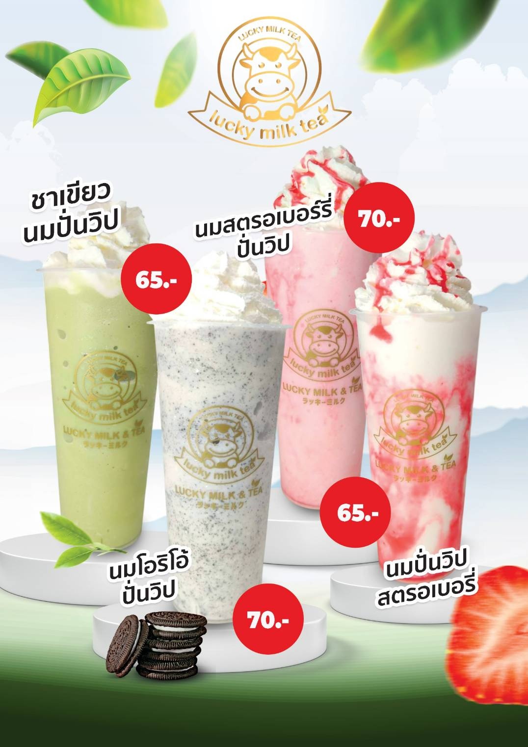 รูปที่ 2