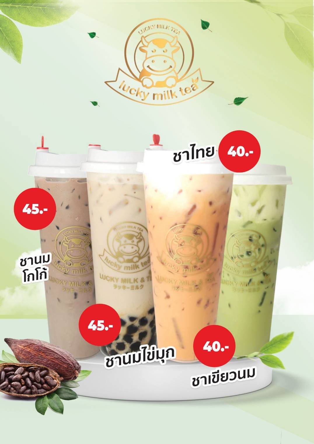 รูปที่ 3