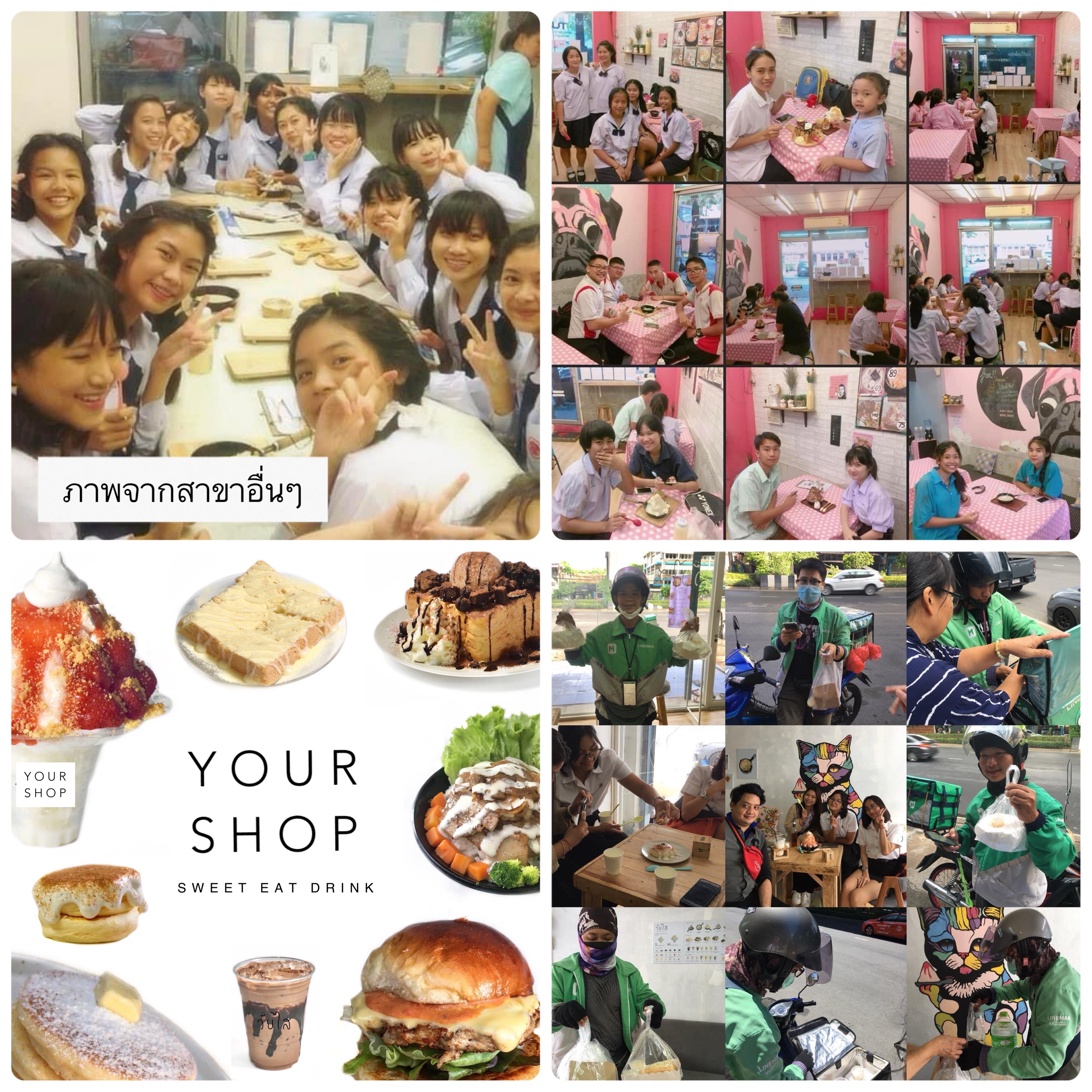 รูปที่ 2