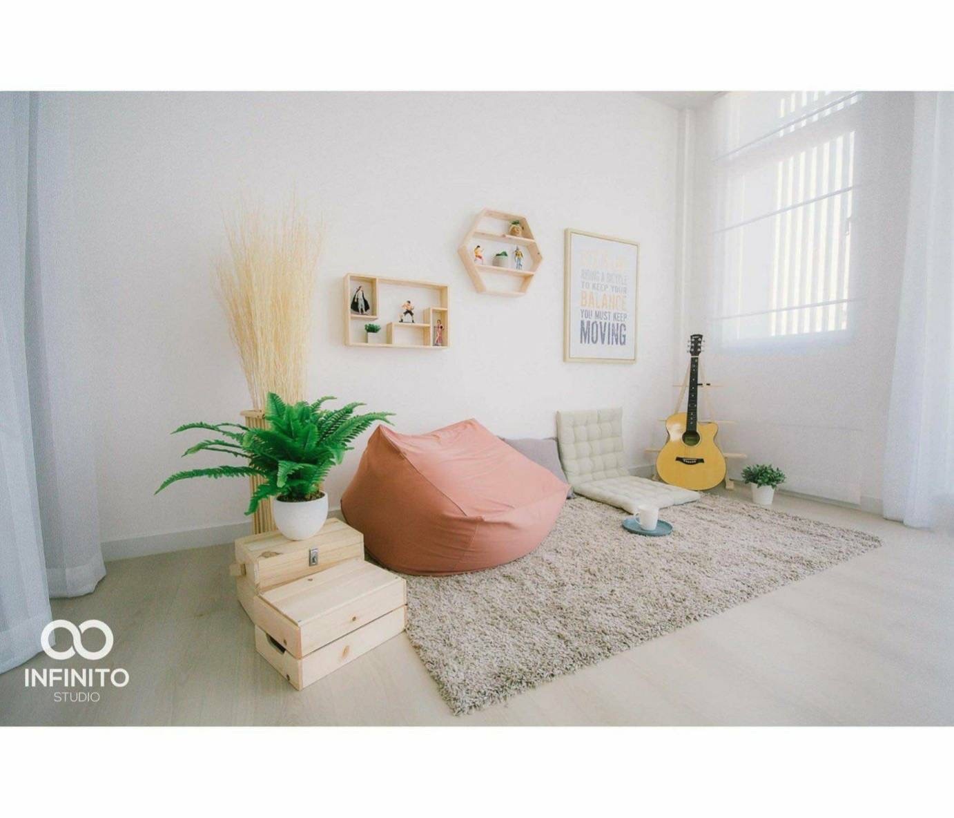 รูปที่ 3