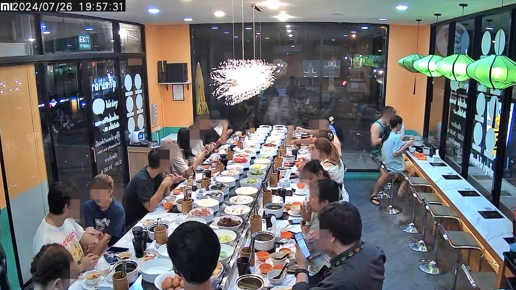 รูปที่ 2