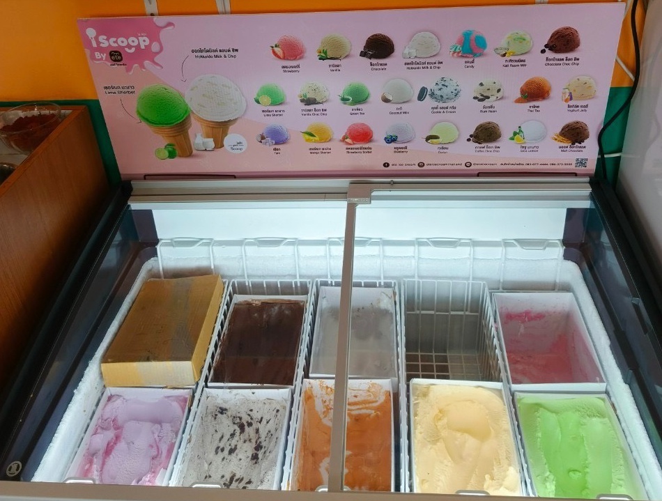 รูปที่ 6