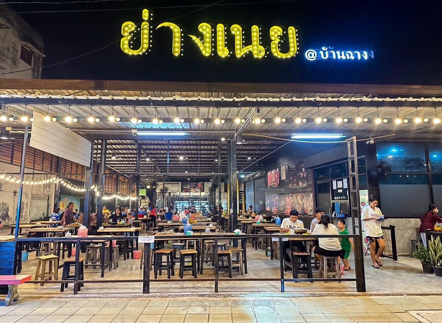 รูปที่ 2