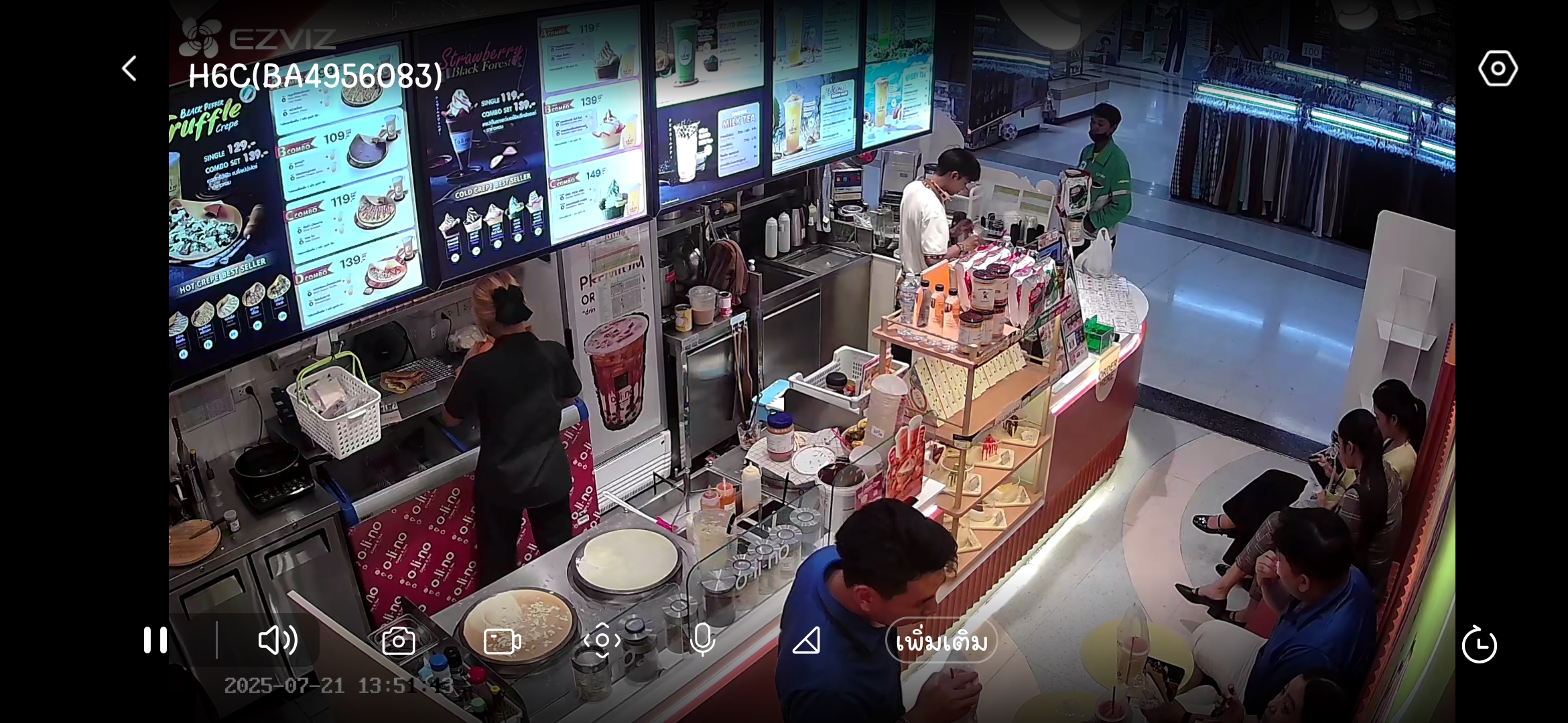 รูปที่ 2