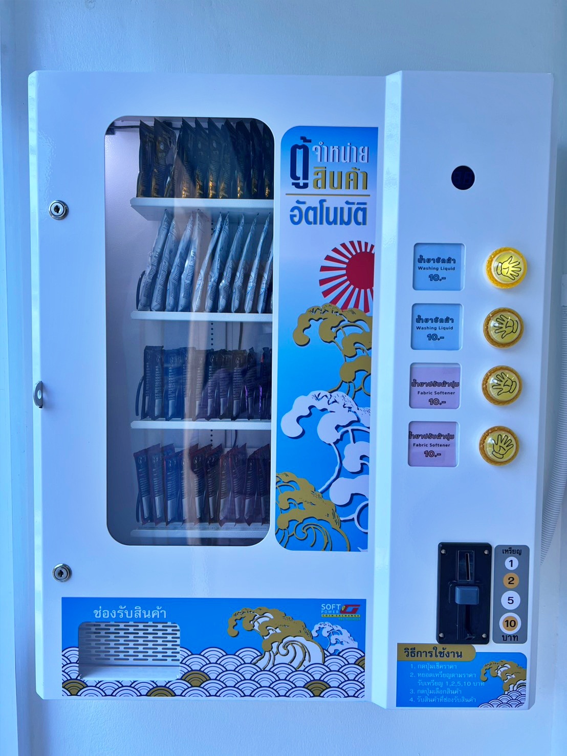 รูปที่ 4