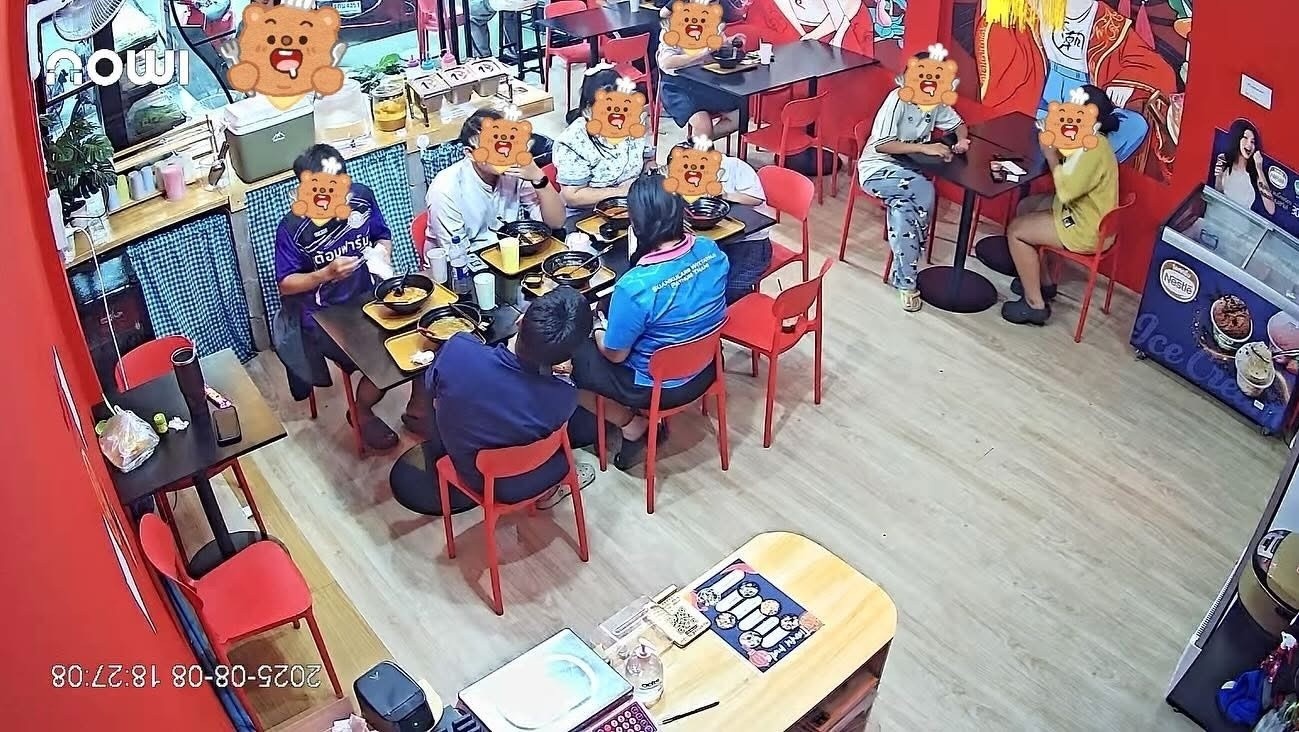 รูปที่ 3