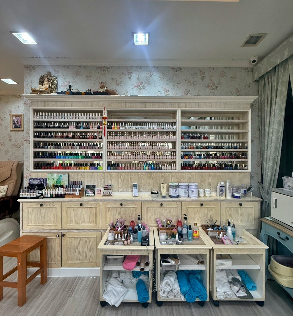 รูปที่ 2