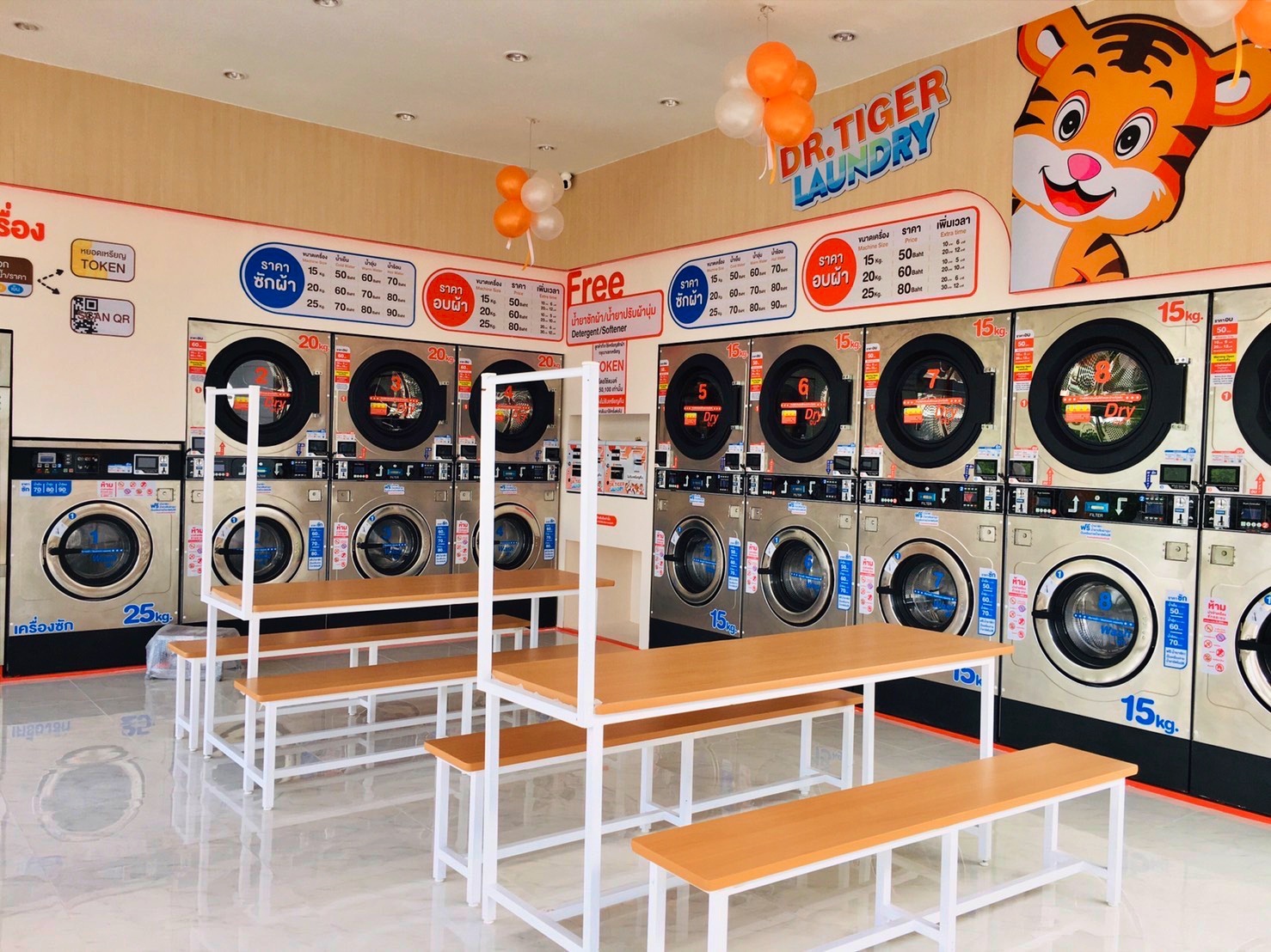 รูปที่ 2