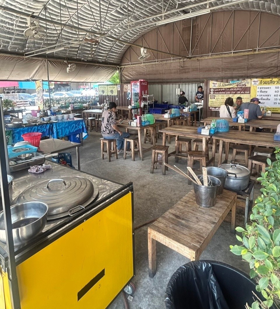 รูปที่ 6