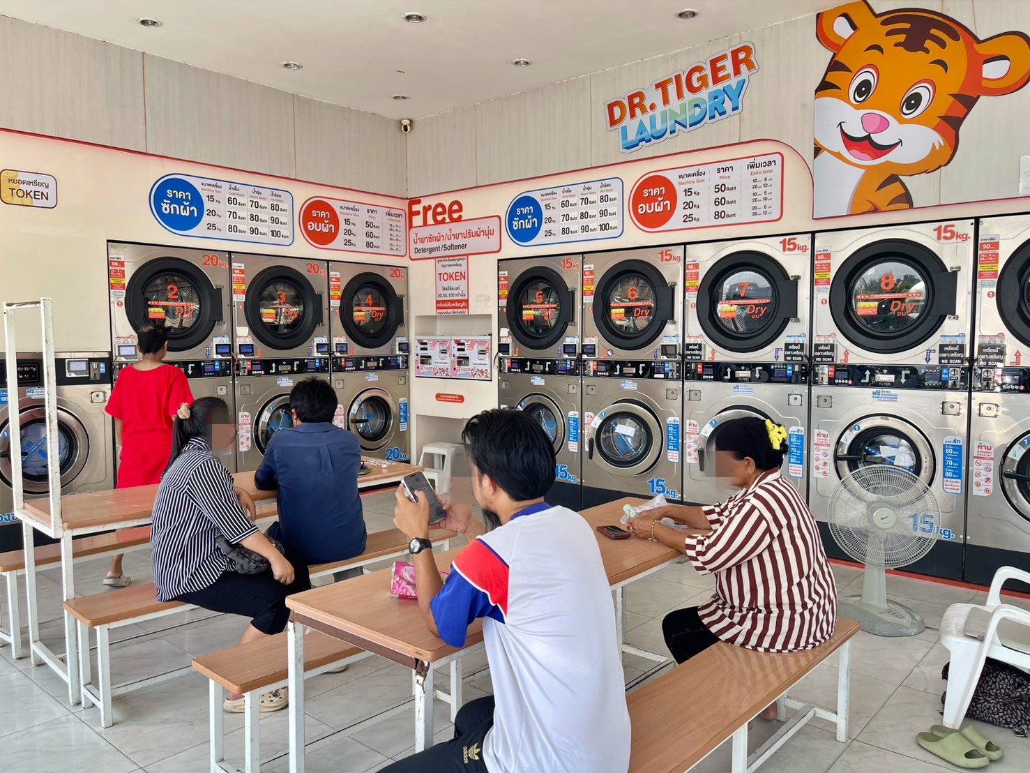 รูปที่ 3