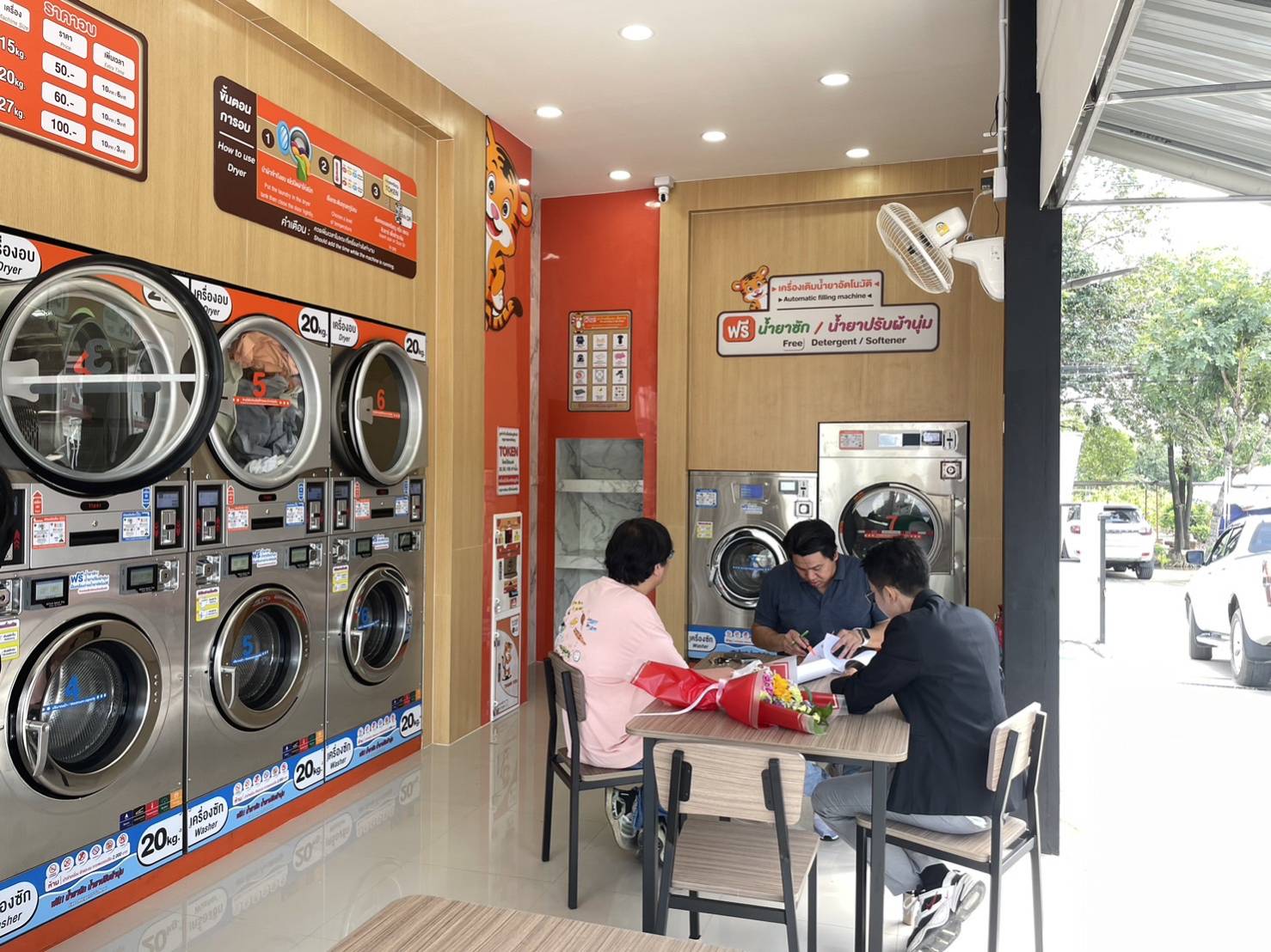 รูปที่ 2