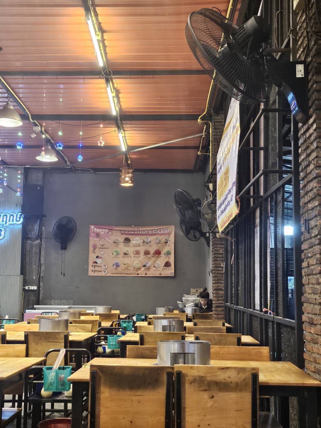 รูปที่ 2