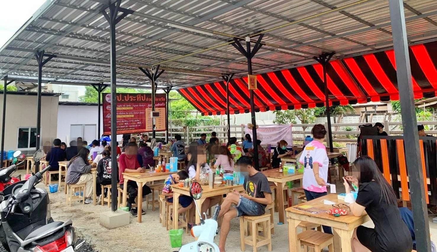 รูปที่ 2