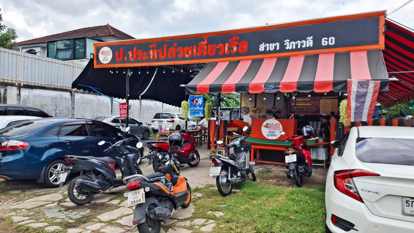 รูปที่ 3